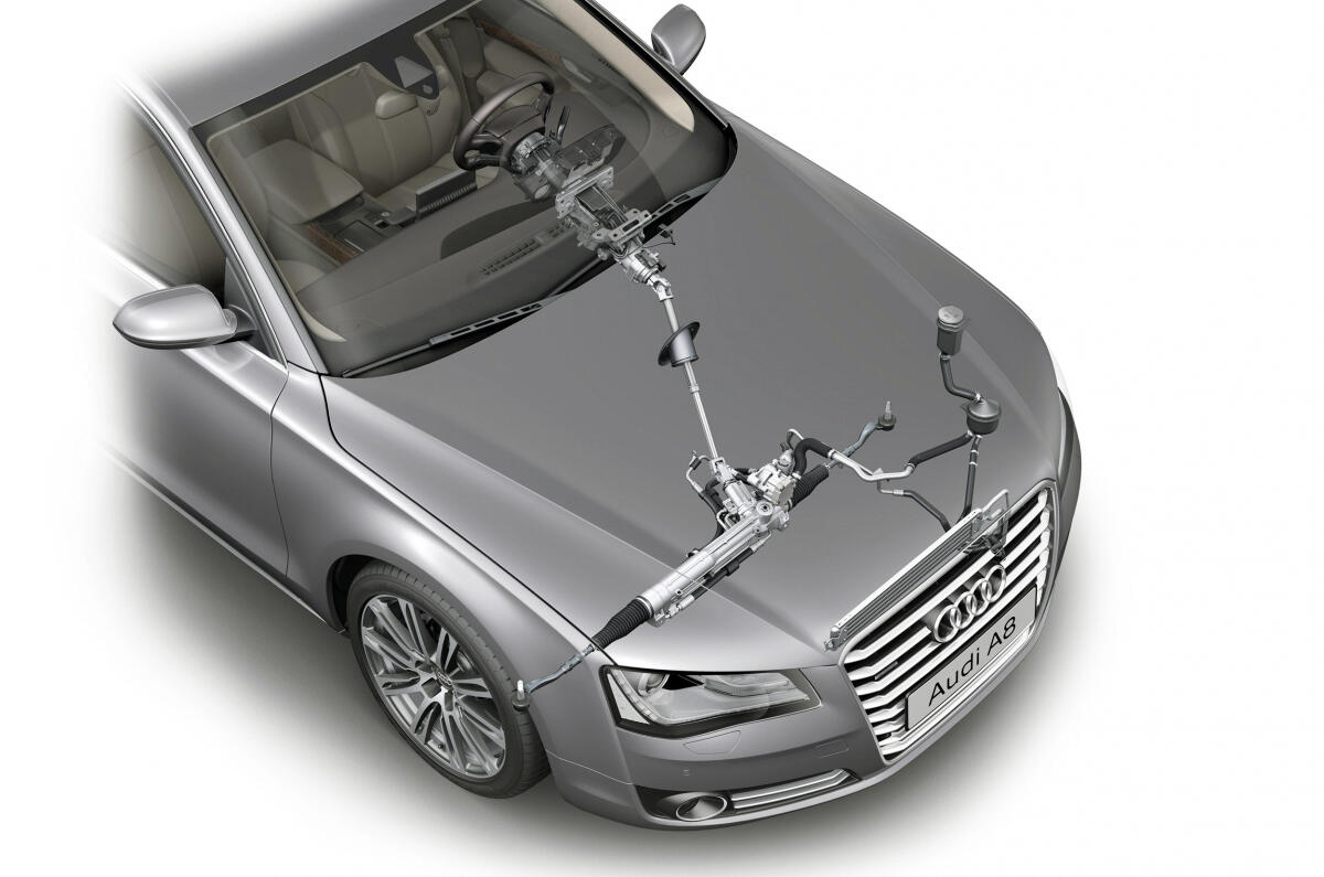 Audi electronic power steering