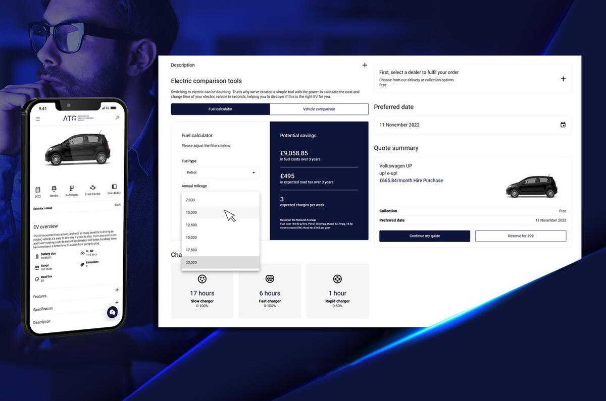 Automotive Transformation Group EV Calculator app