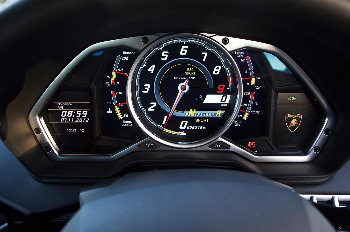 Lamborghini Aventador