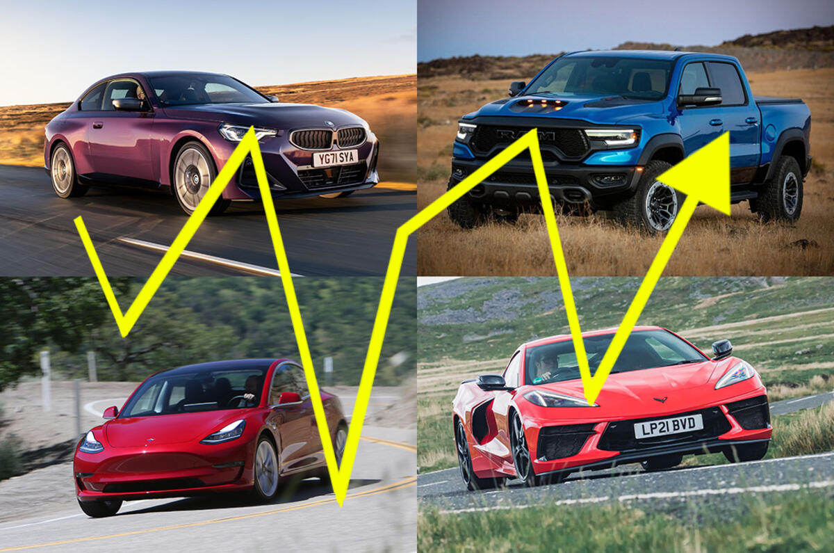 BMW 2 Series Ram truck Chevrolet Corvette collage
