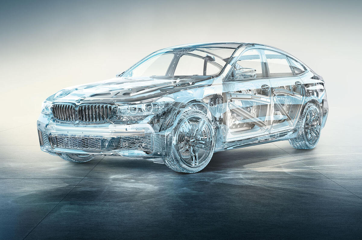 BMW 6 Series GT to make debut at Frankfurt motor show