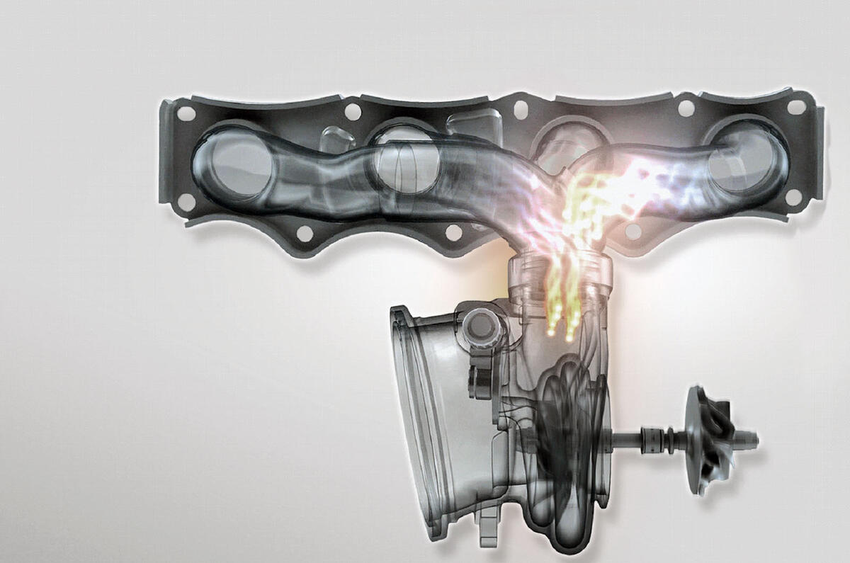 BMW twin-scroll supercharger