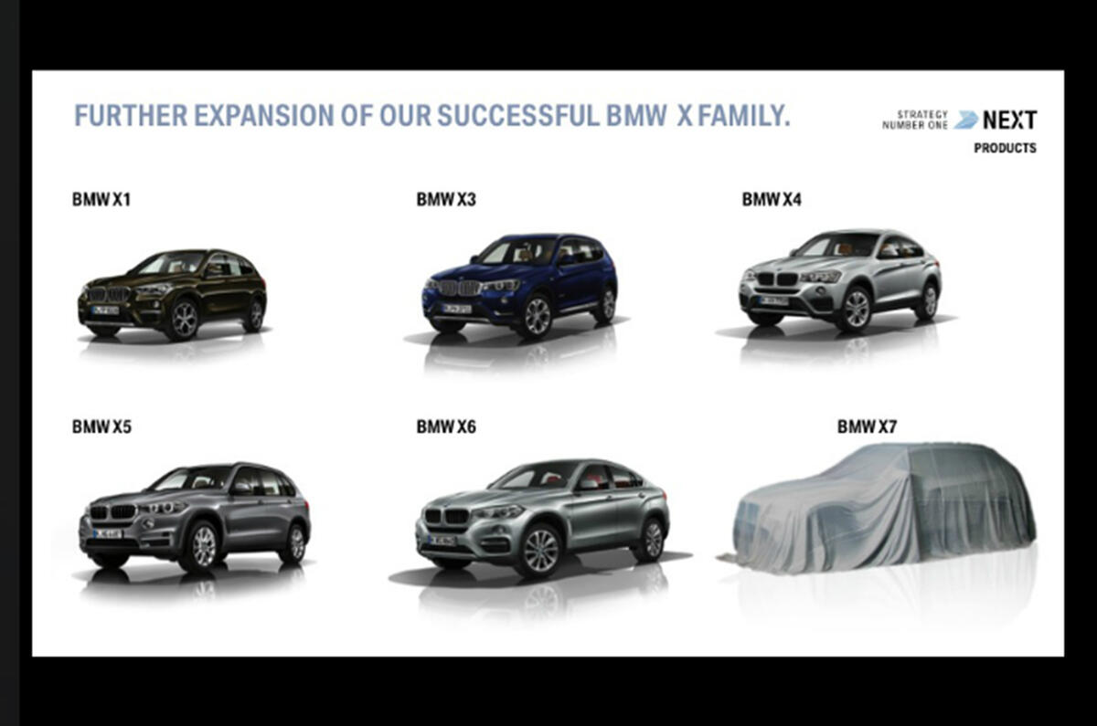 BMW X7 teased