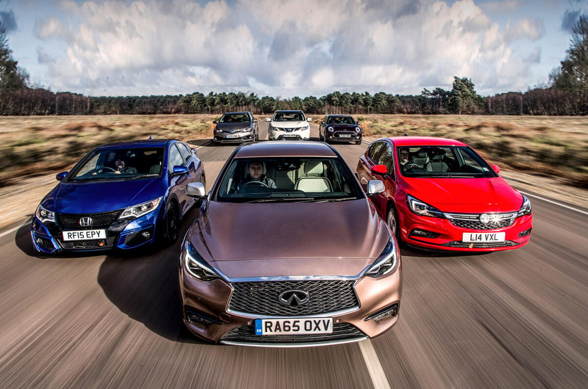 Best of British Autocar