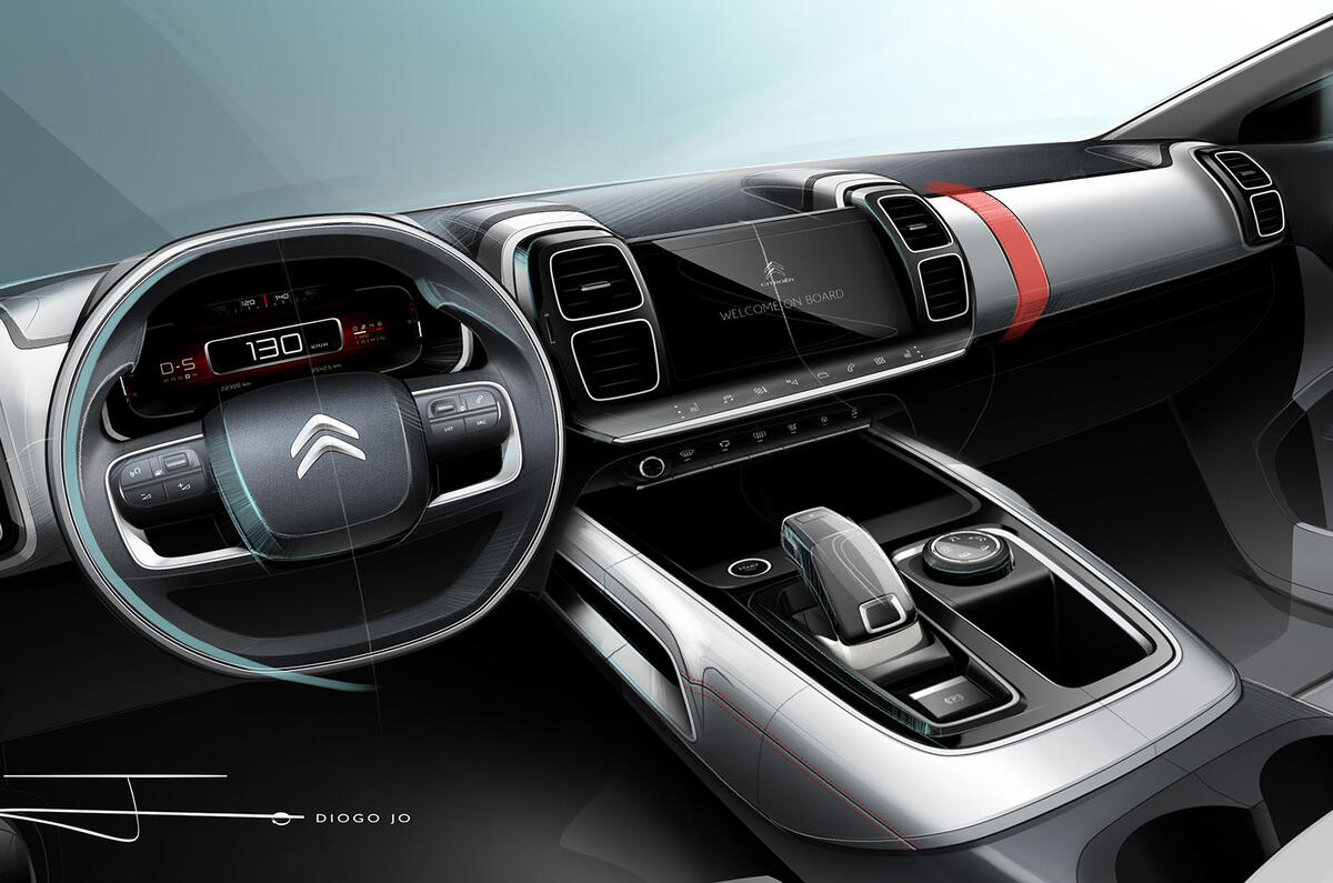 Citroen C5 Aircross revealed at Shanghai motor show