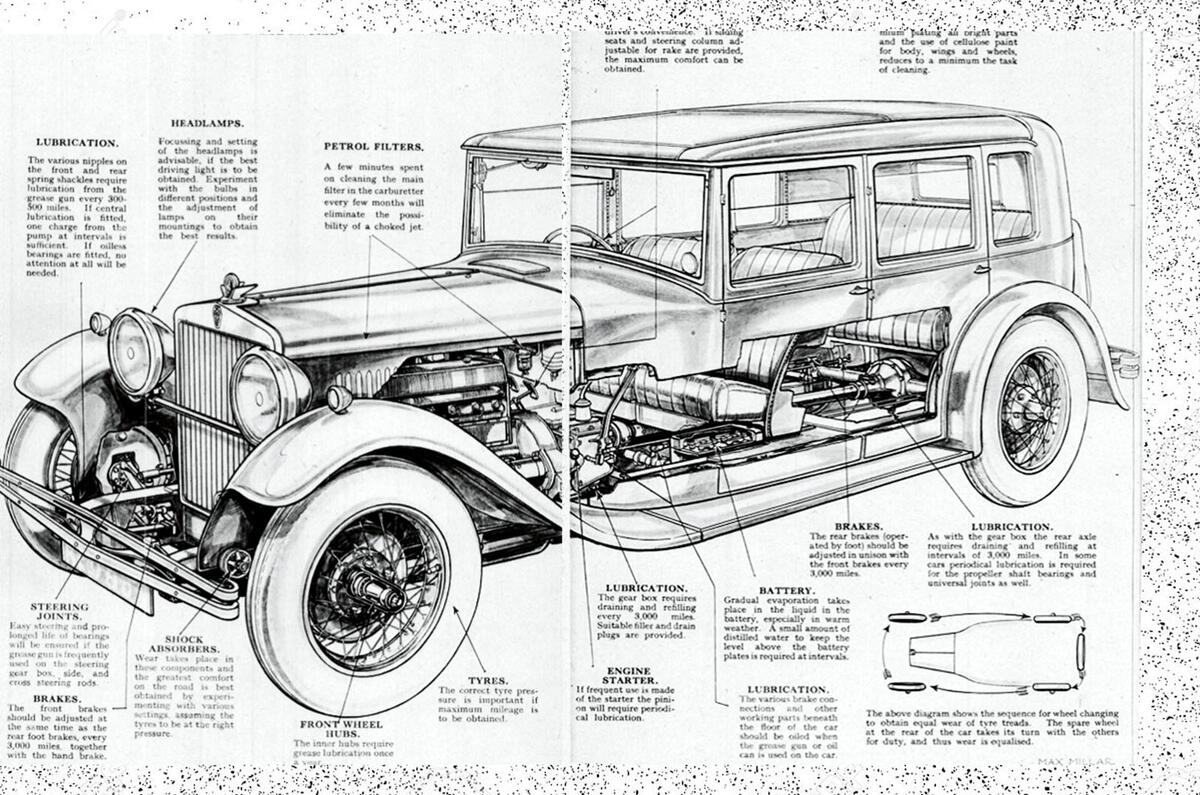 Car maintenance guide 1930