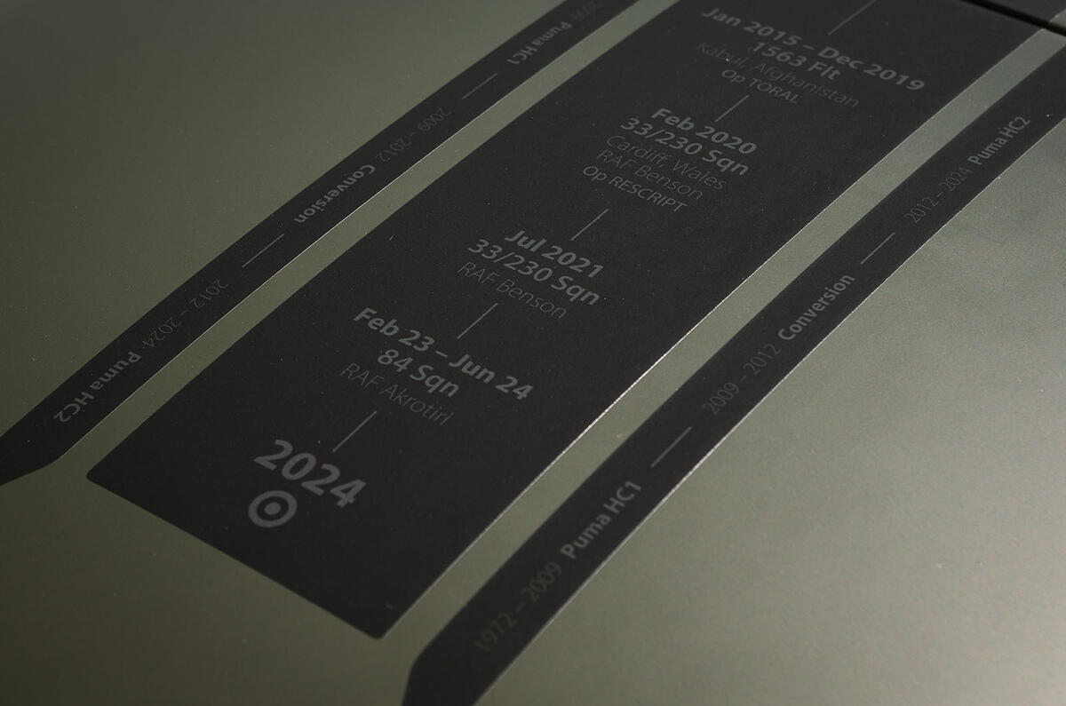 Caterham 360 R RAF timeline Caterham 360 R RAF timeline