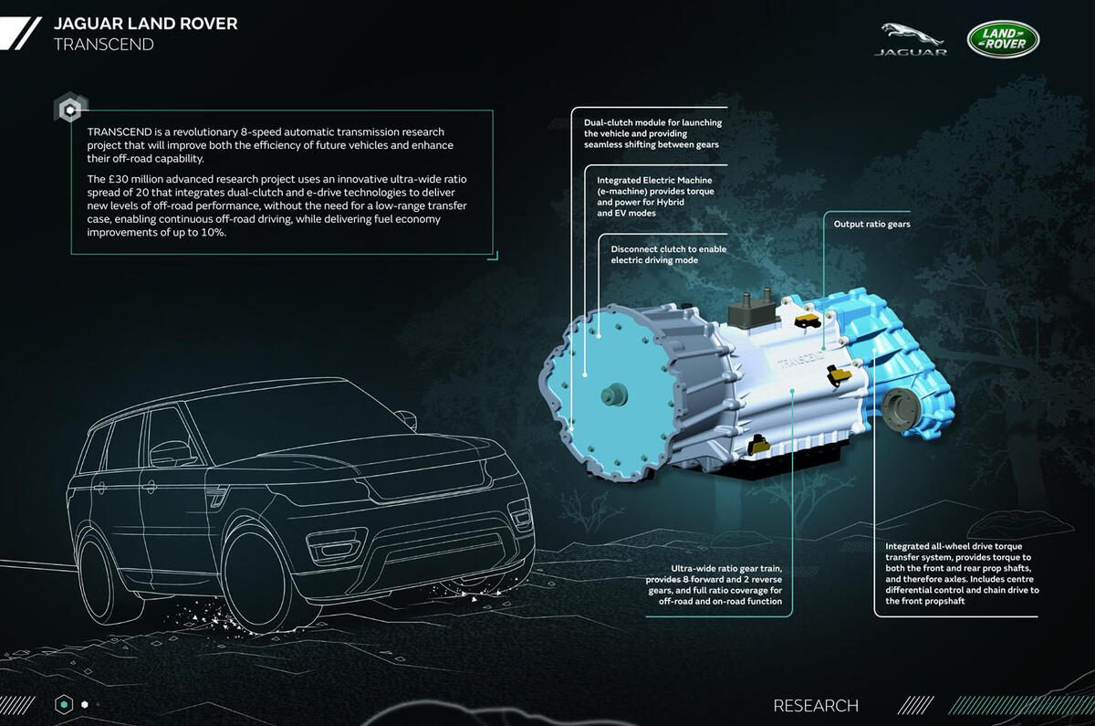 Jaguar Land Rover Announces New Ingenium Four Cylinder