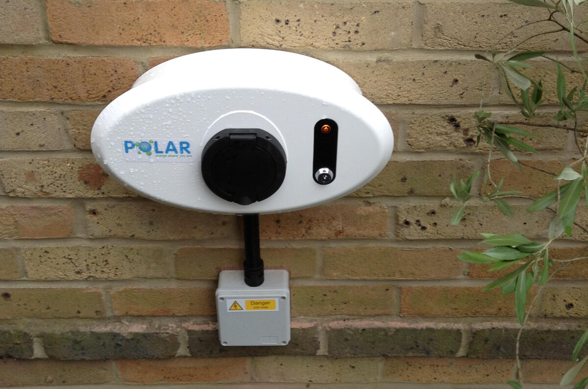 Electric car charging point
