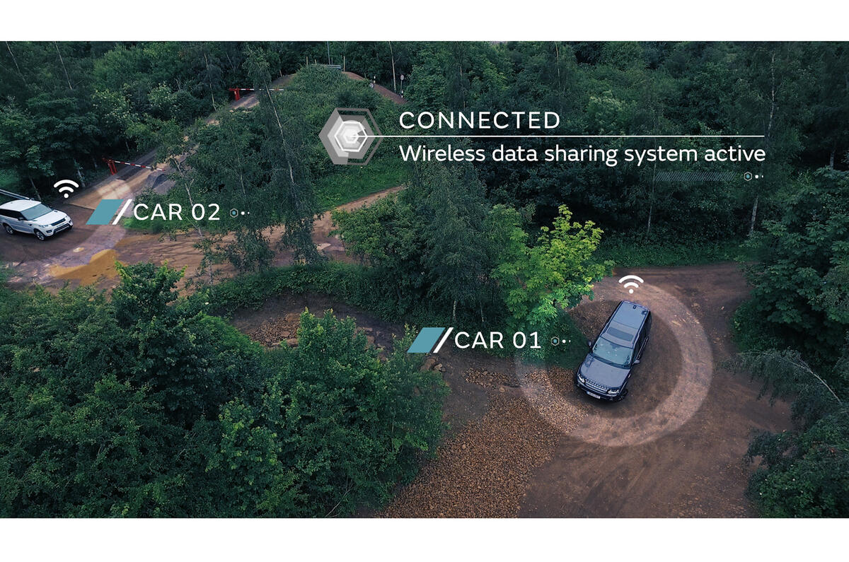 JLR off-road autonomous driving technology JLR off-road autonomous driving technology