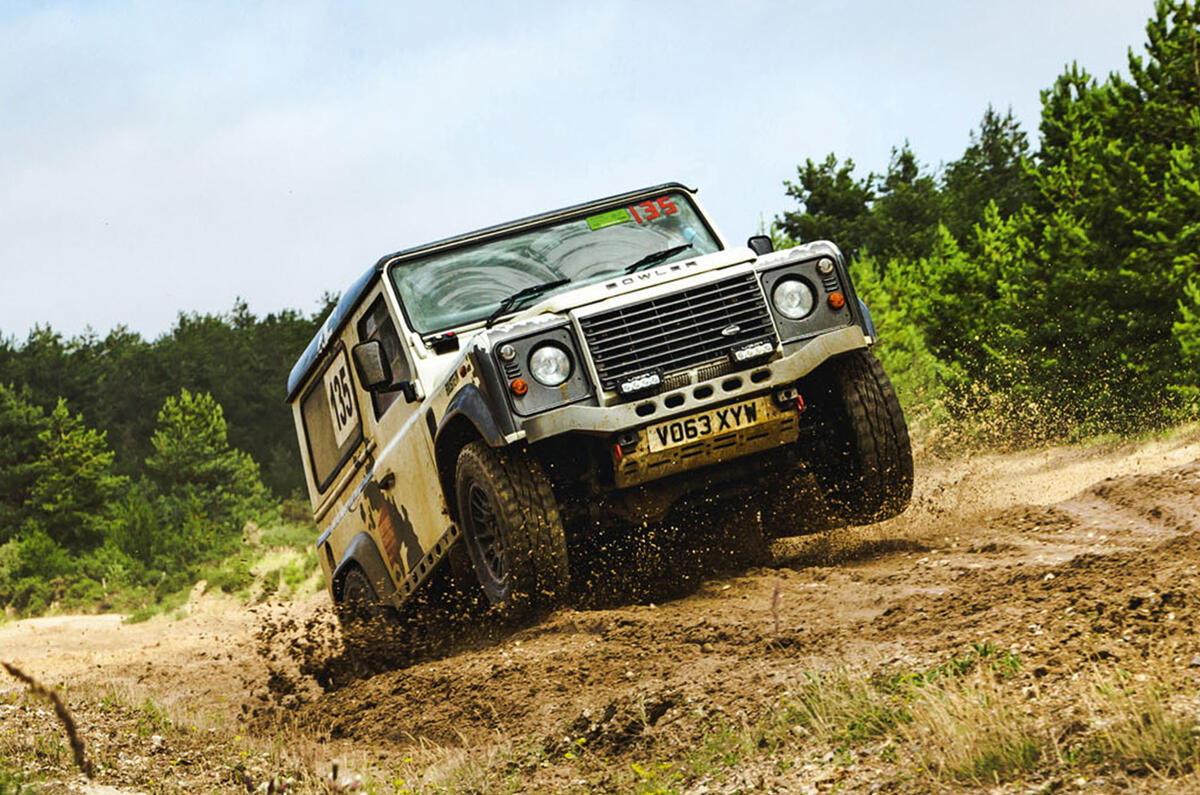 Defender Challenge in indent Defender Challenge in indent