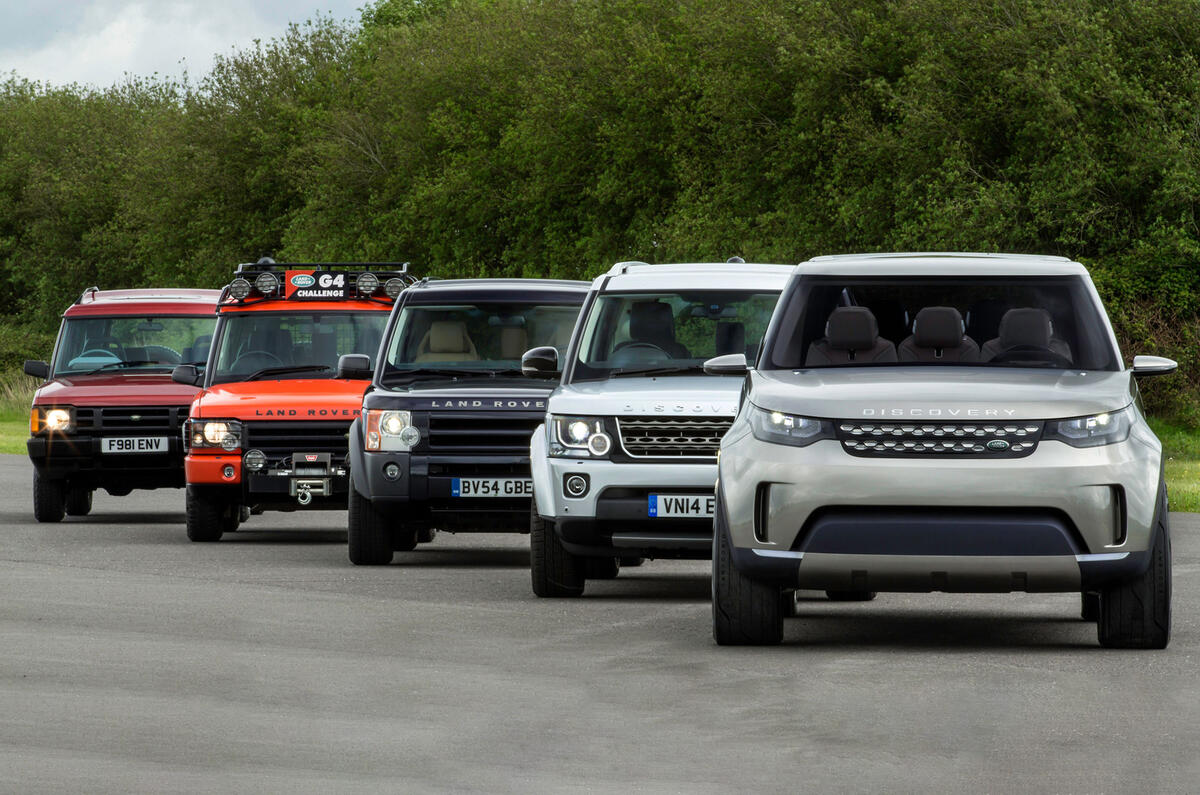 Discovery line up