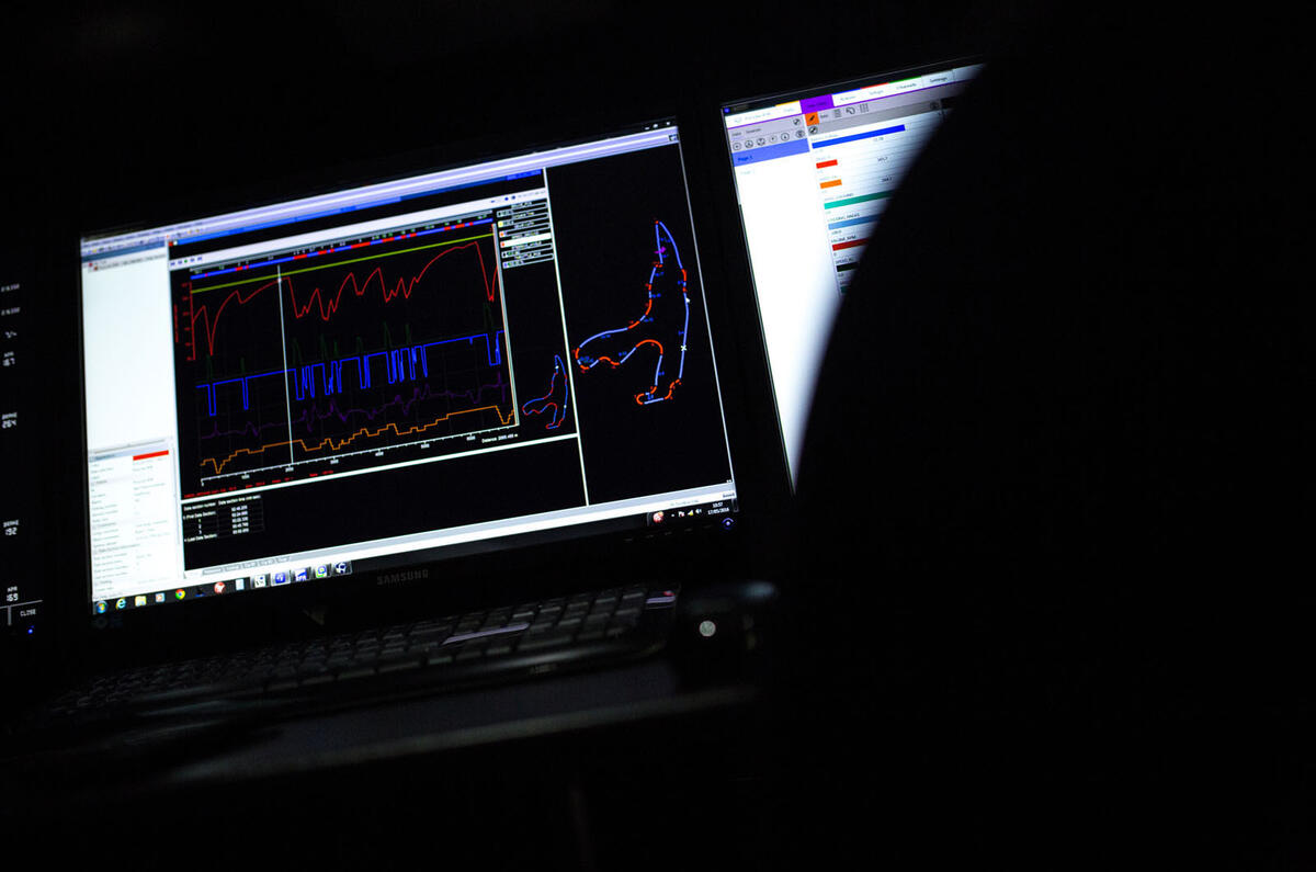 Understanding the dark art of downforce