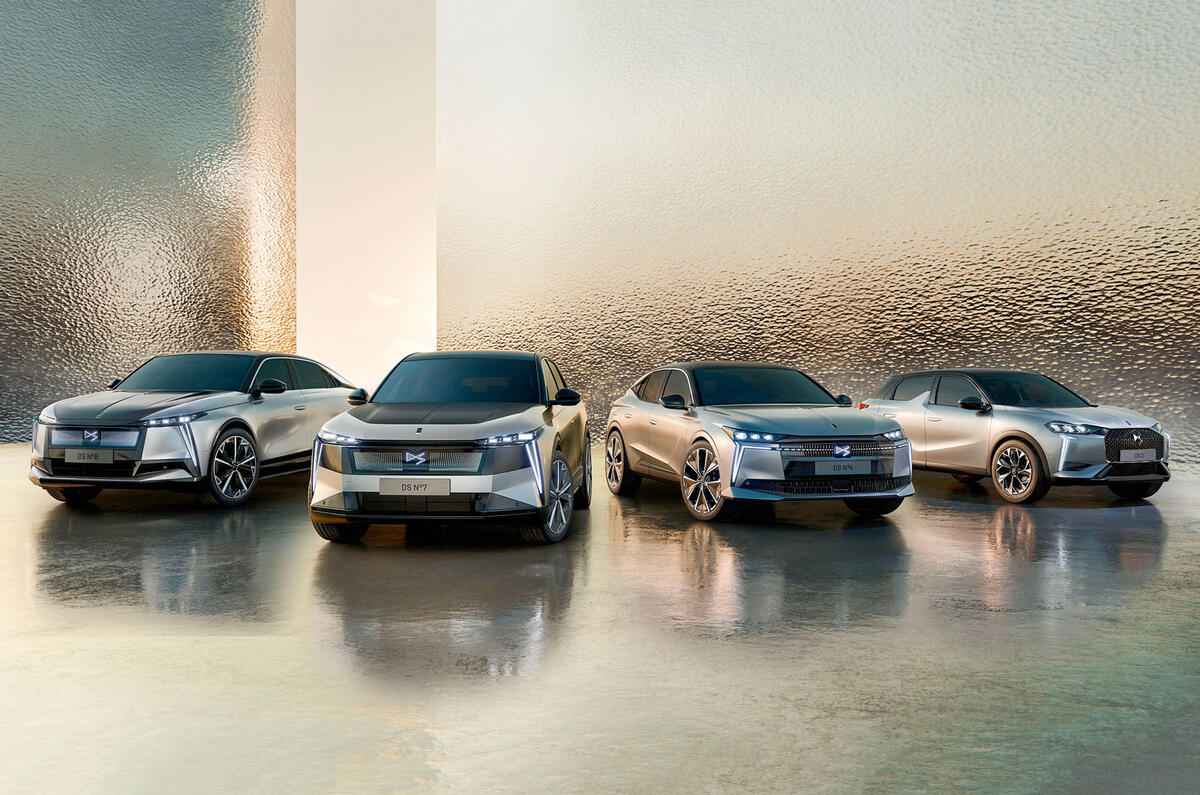 DS range