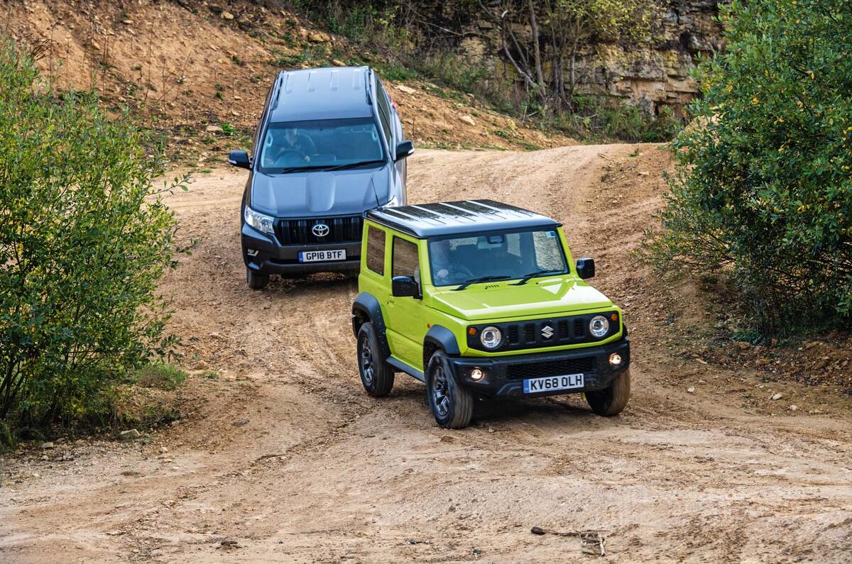 Suzuki Jimny vs. Toyota Land Cruiser