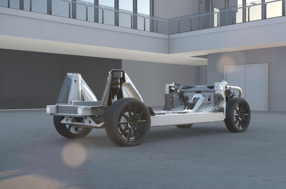 Dyson electric car - platform Dyson electric car - platform