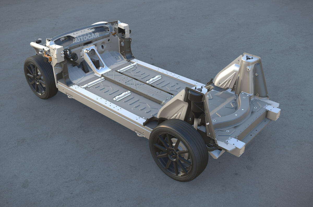 Dyson electric car - platform Dyson electric car - platform