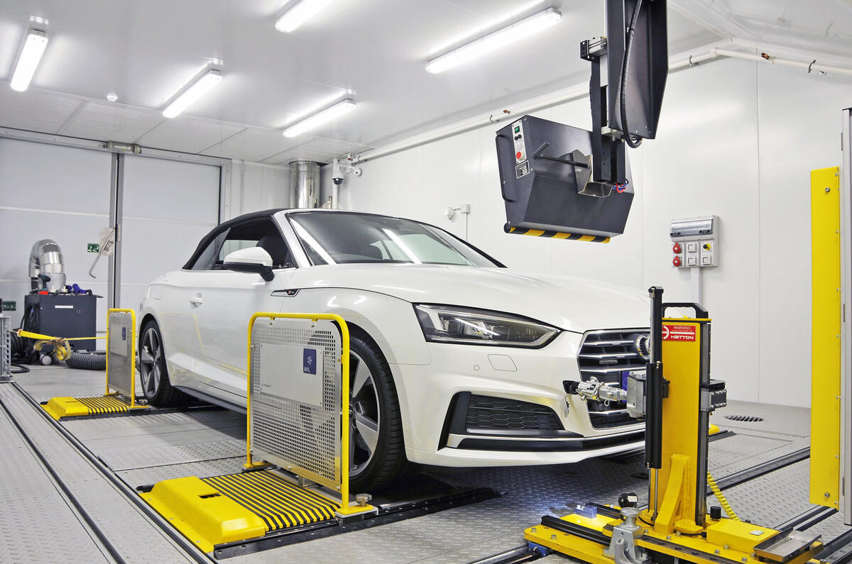 emissions testing emissions testing