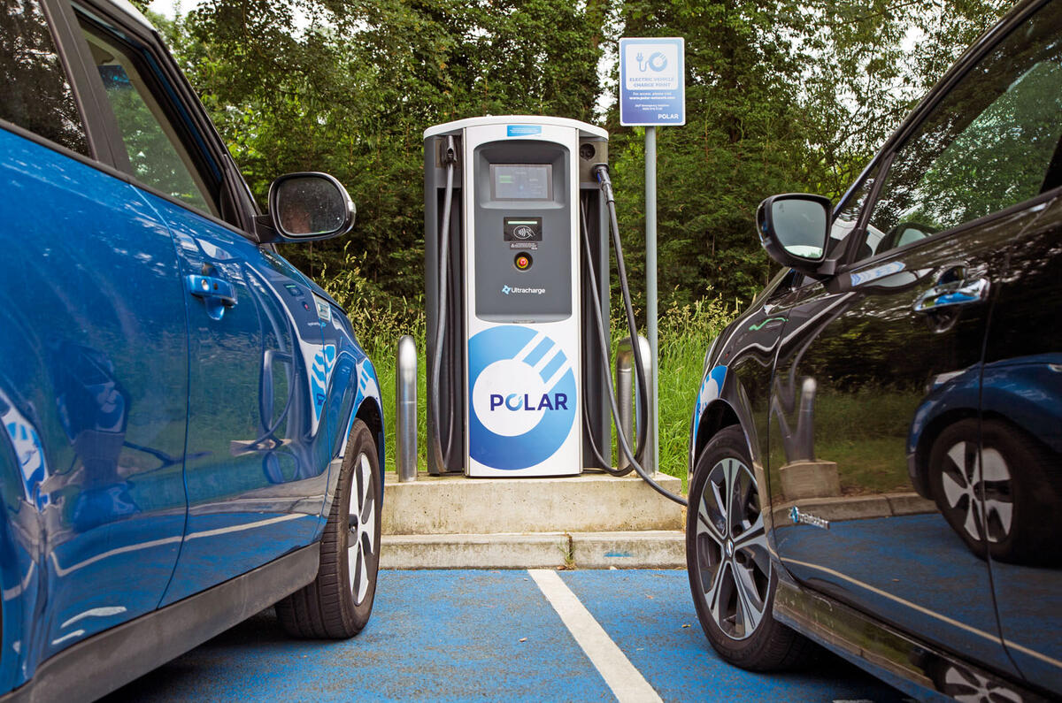 A day in the life of an EV charger