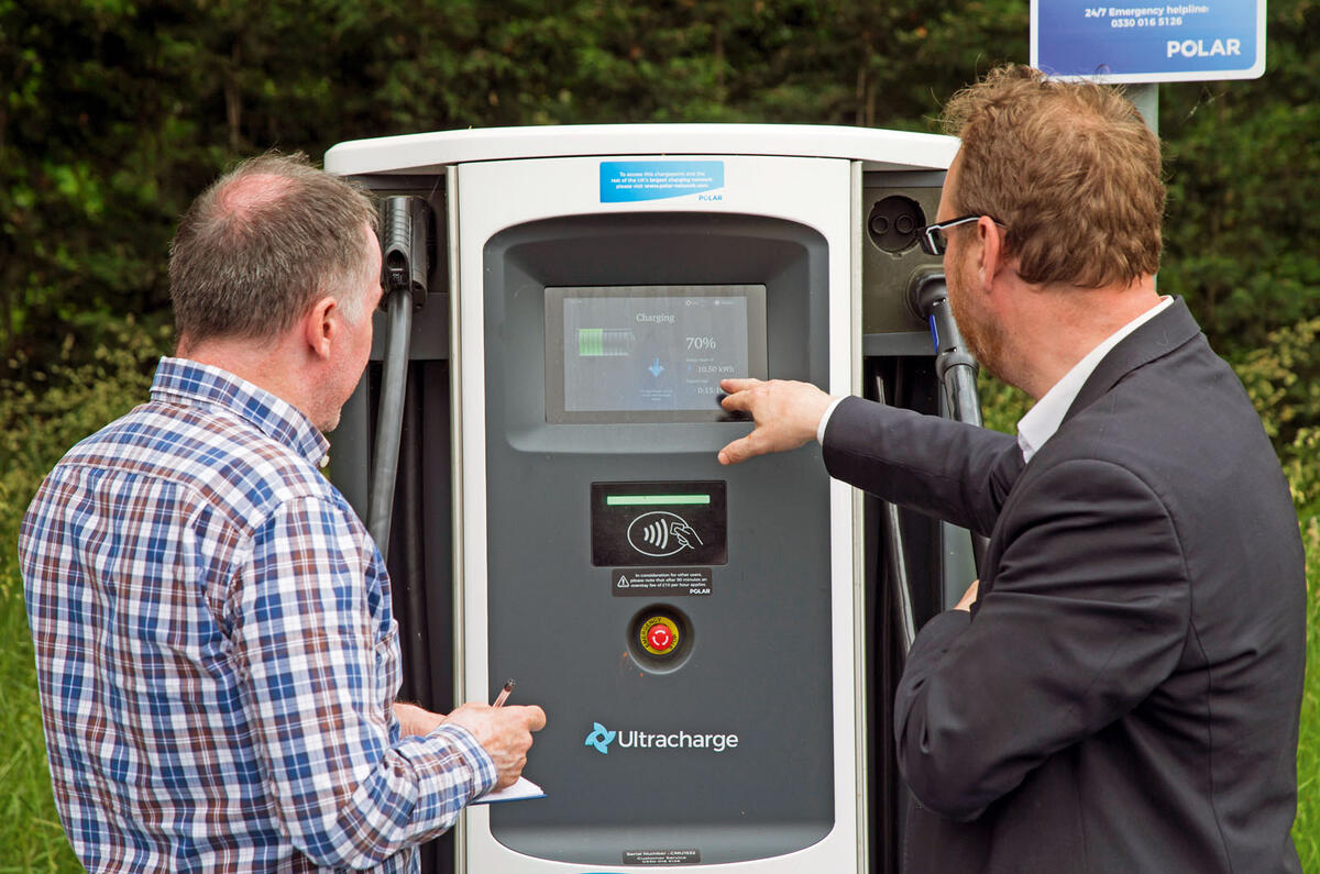 A day in the life of an EV charger