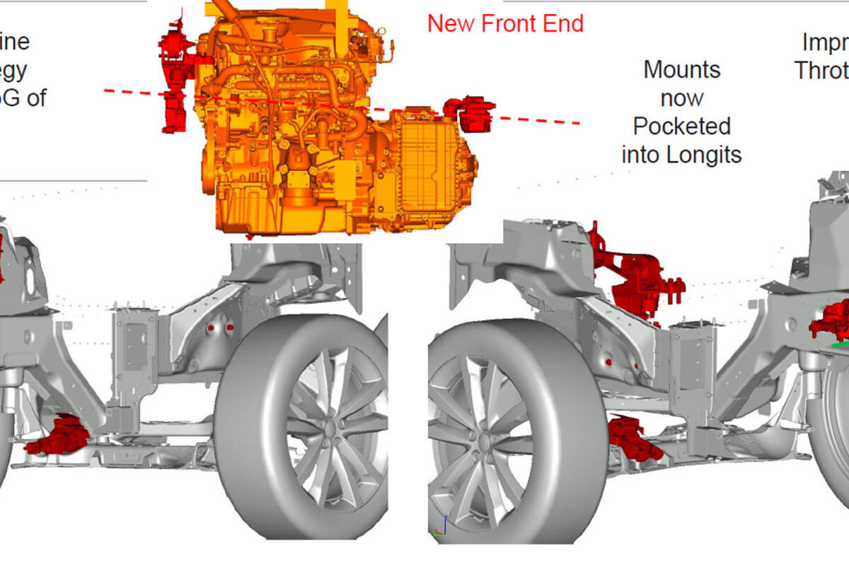 2019 Range Rover Evoque suspension