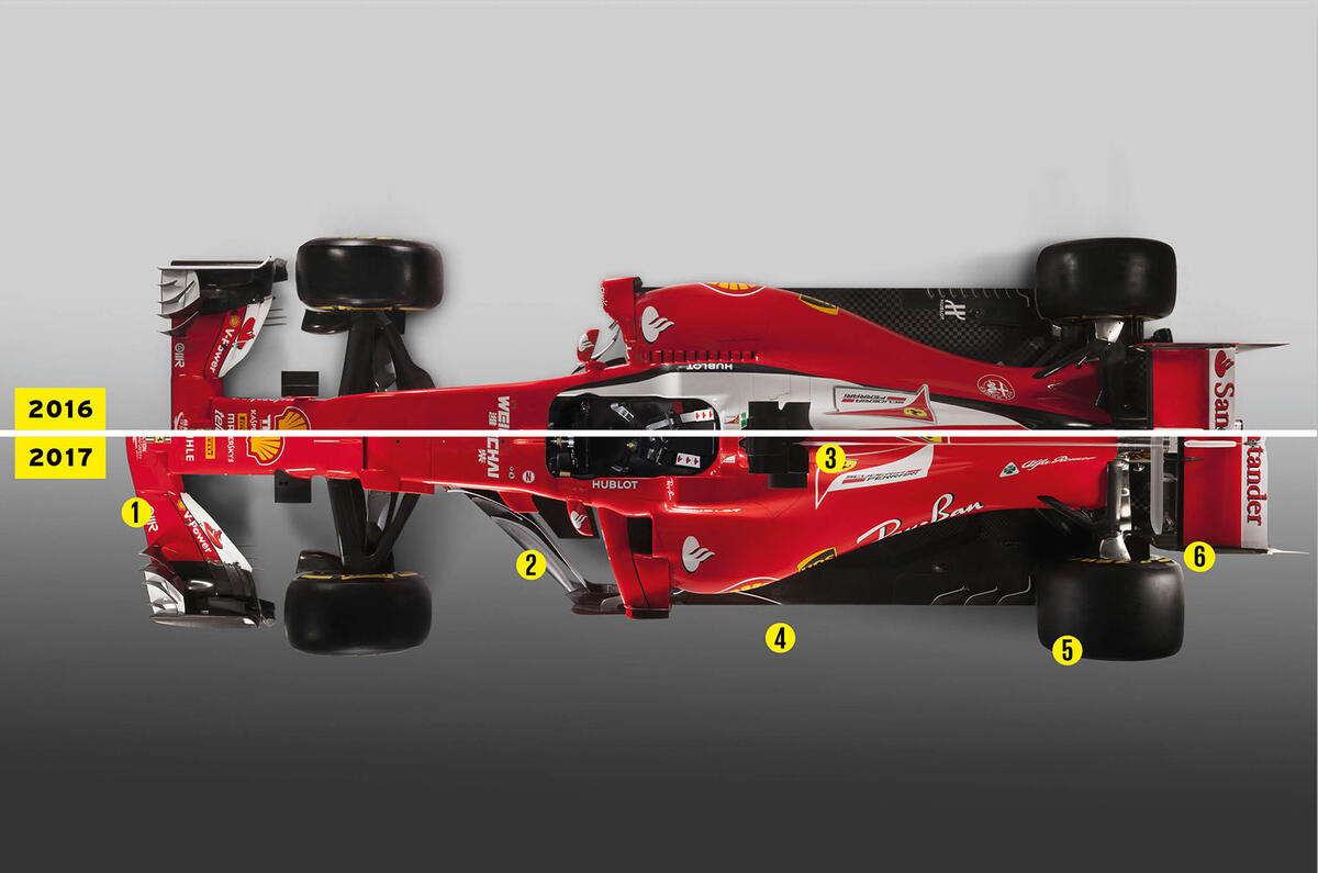Formula 1 - the new technical regulations in pictures ...