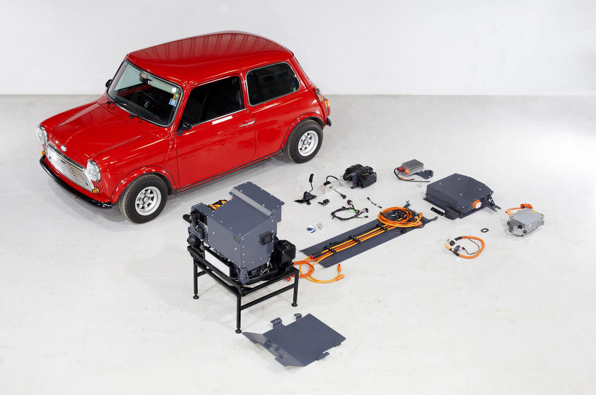 Fellten Mini Rally Prep Fellten Mini Rally Prep