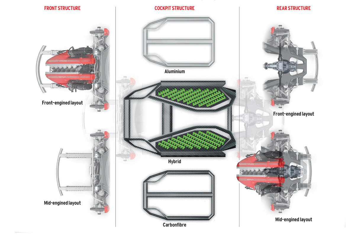 ferraripackage3rd.jpg