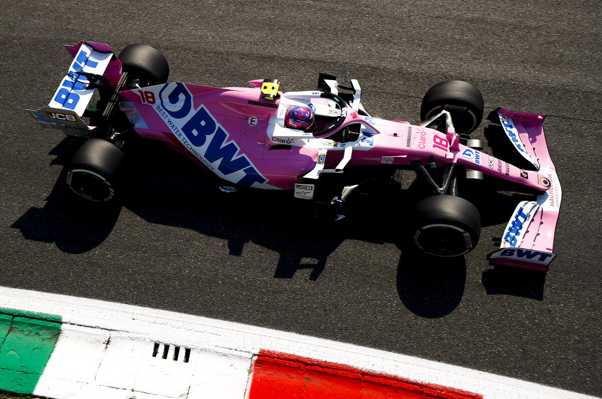 Racing Point F1 car