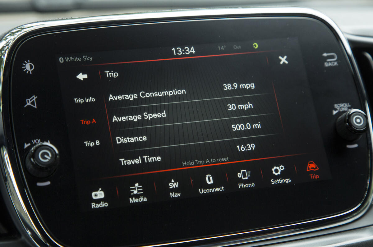 Fiat 500 at 60: road trip around Scotland's North Coast 500