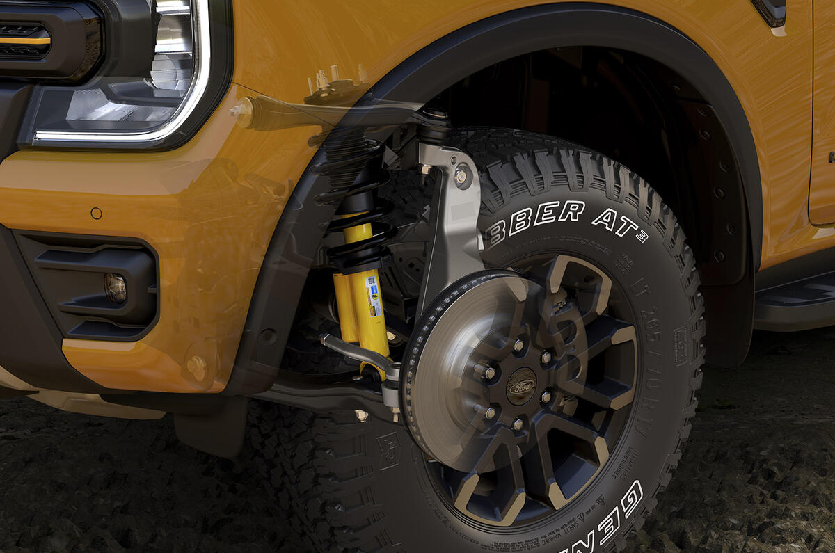 Ford Ranger WT X wheel arch Ford Ranger WT X wheel arch
