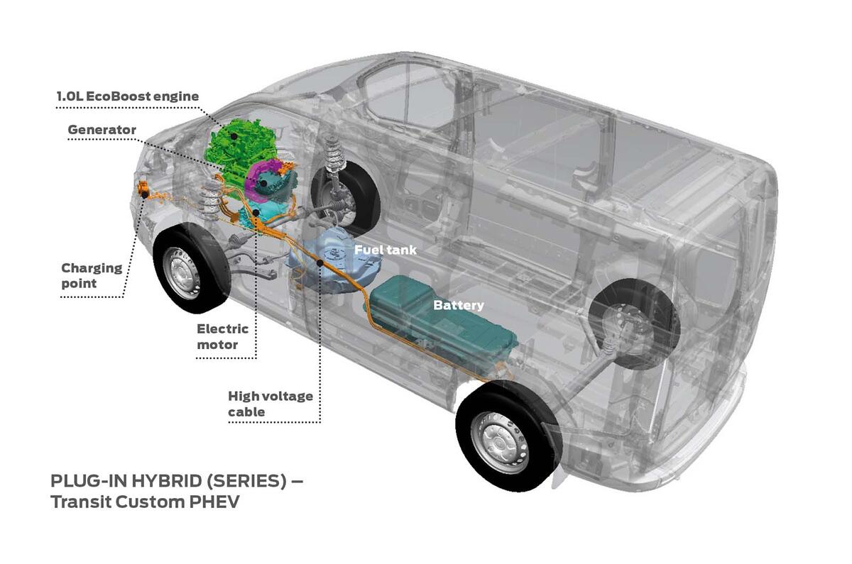 Custom phev ford sale