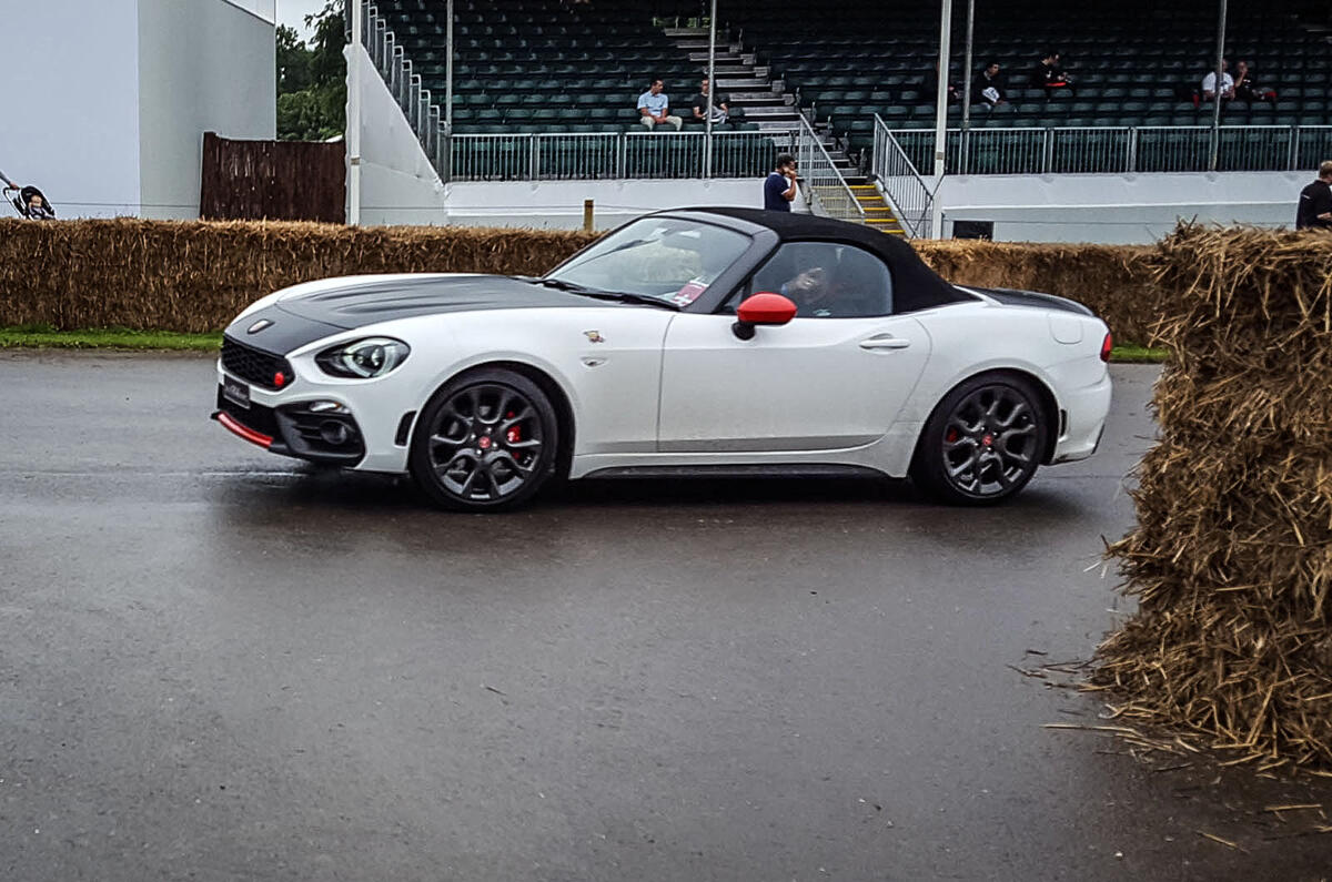 Abarth 124 Spider