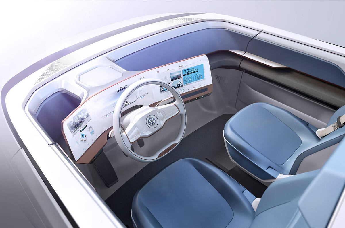 Future car
