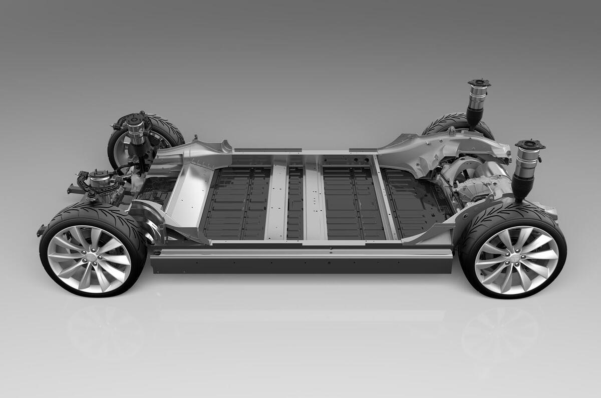 The future of the car: an Autocar guide