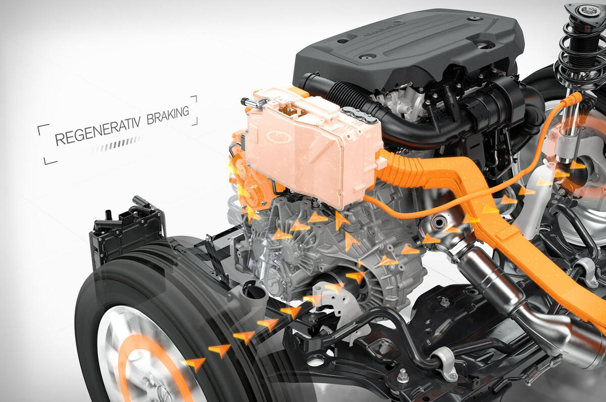 The future of the car: an Autocar guide