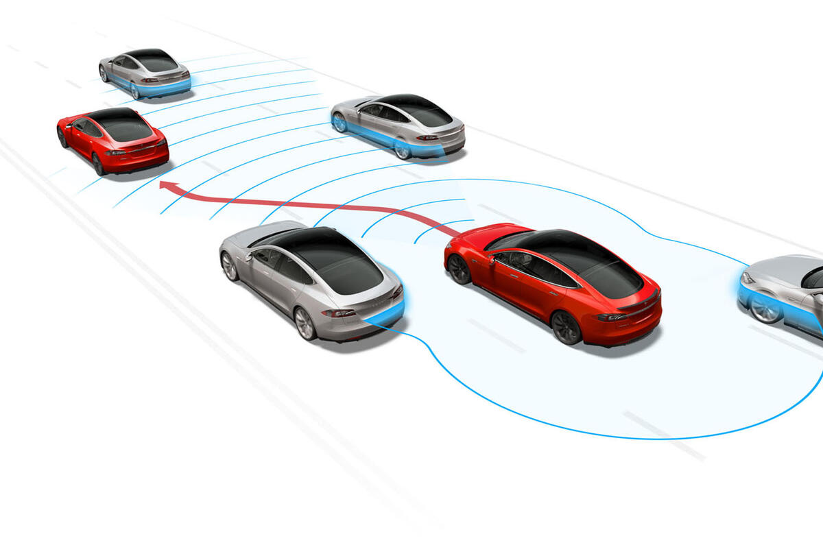 The future of the car: an Autocar guide