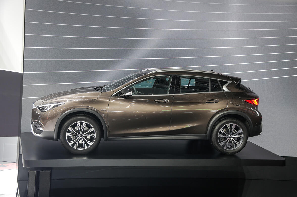 Infiniti QX30