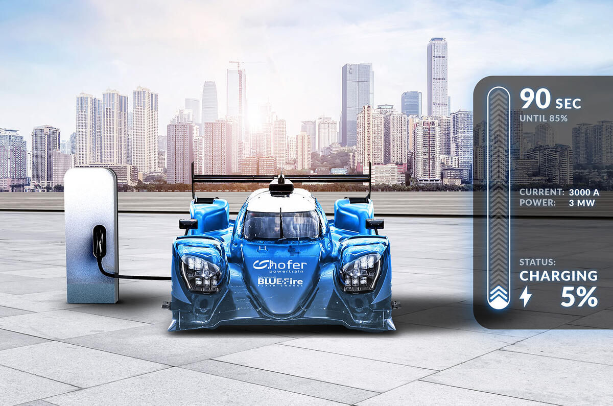 Hofer's electric charger Hofer's electric charger