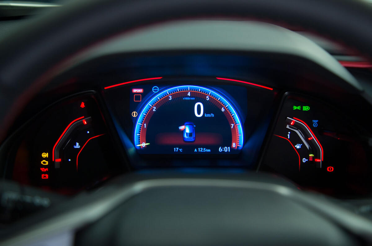2017 Honda Civic Type R