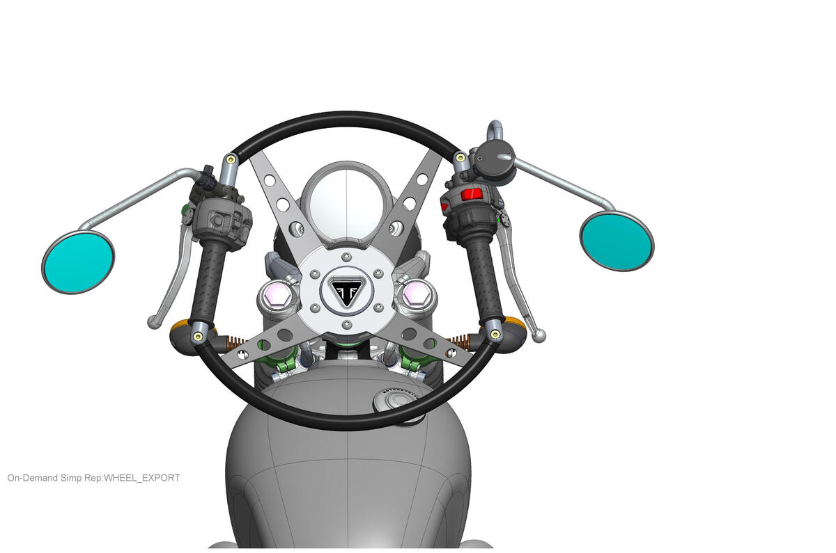 Triumph HandleWheel