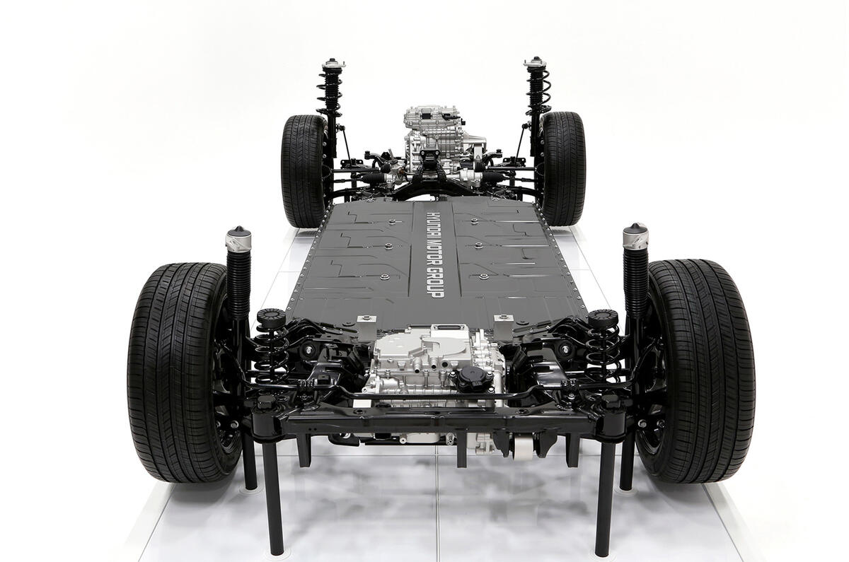 Hyundai E-GMP electric car platform Hyundai E-GMP electric car platform