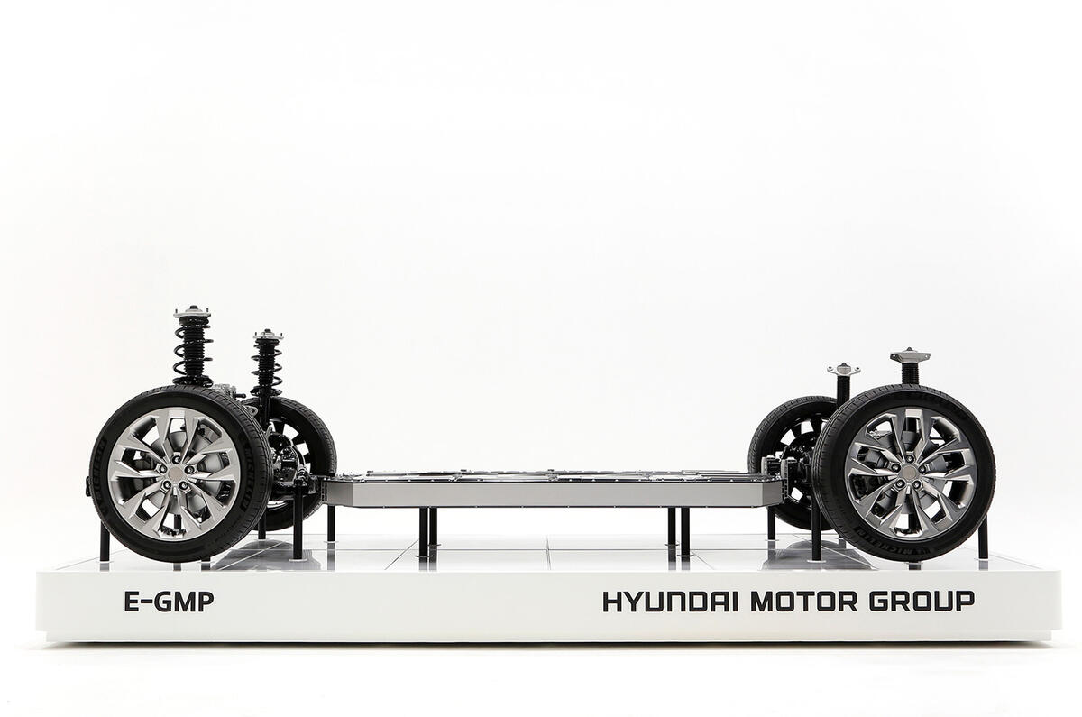 Hyundai E-GMP electric car platform Hyundai E-GMP electric car platform