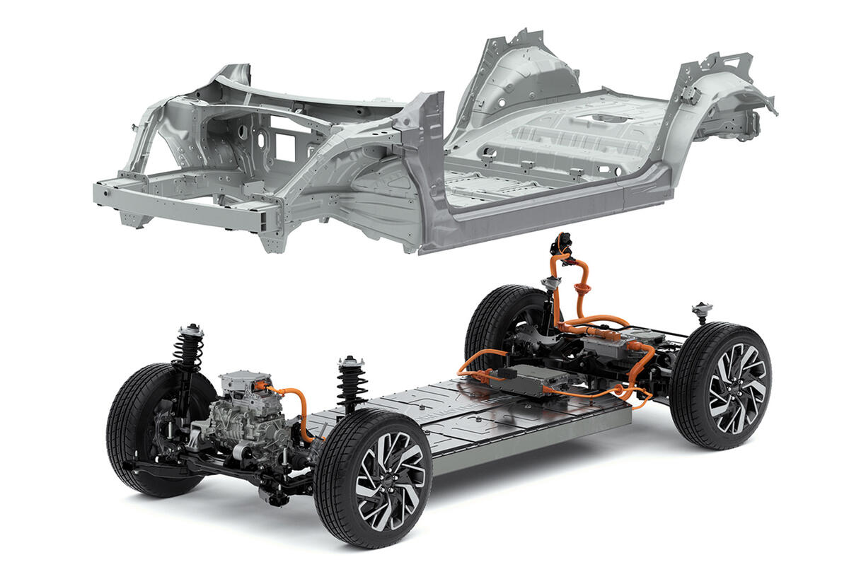 Hyundai E-GMP electric car platform Hyundai E-GMP electric car platform