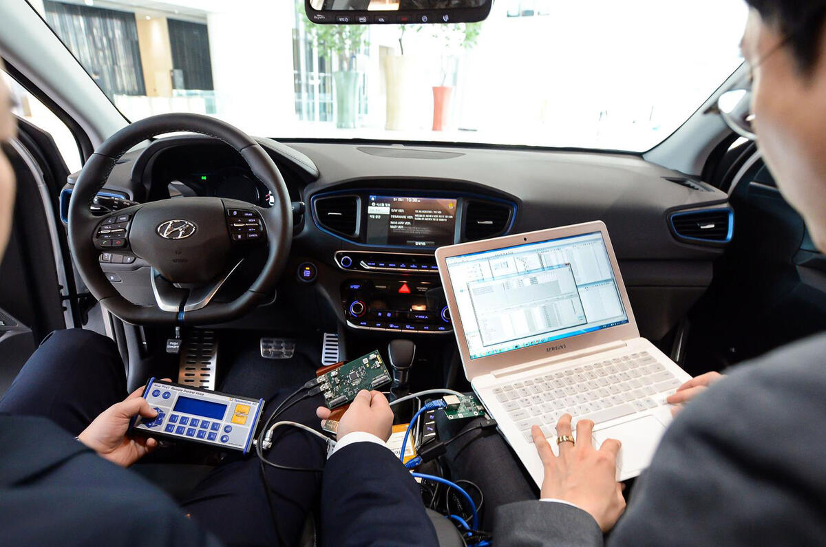 Hyundai Connected Car Roadmap