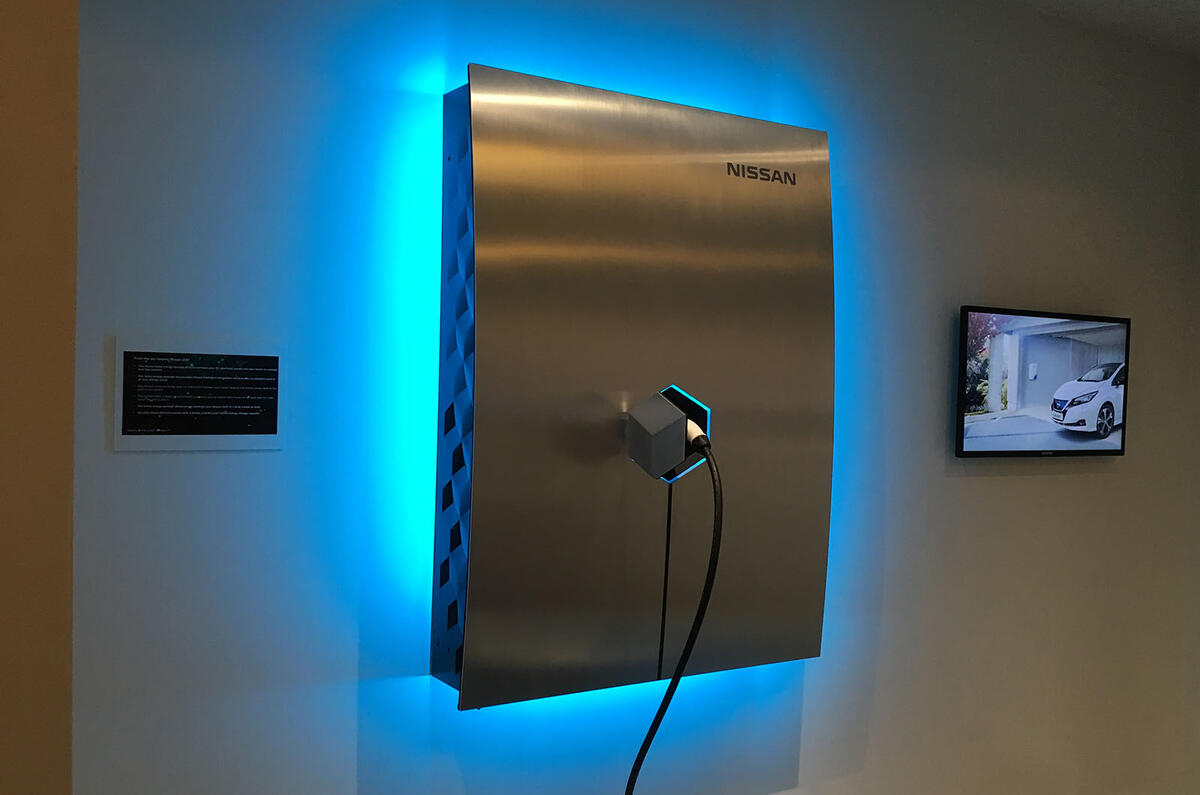 Nissan smart charger