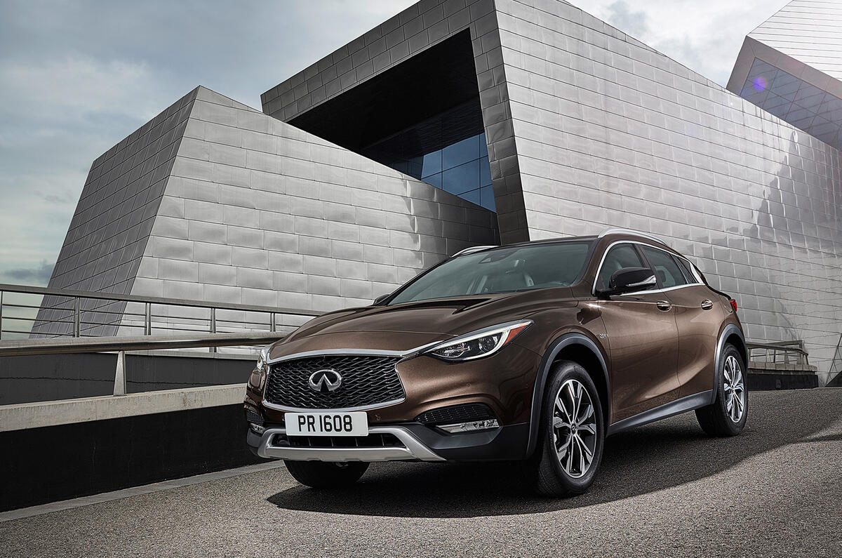 Infiniti QX30