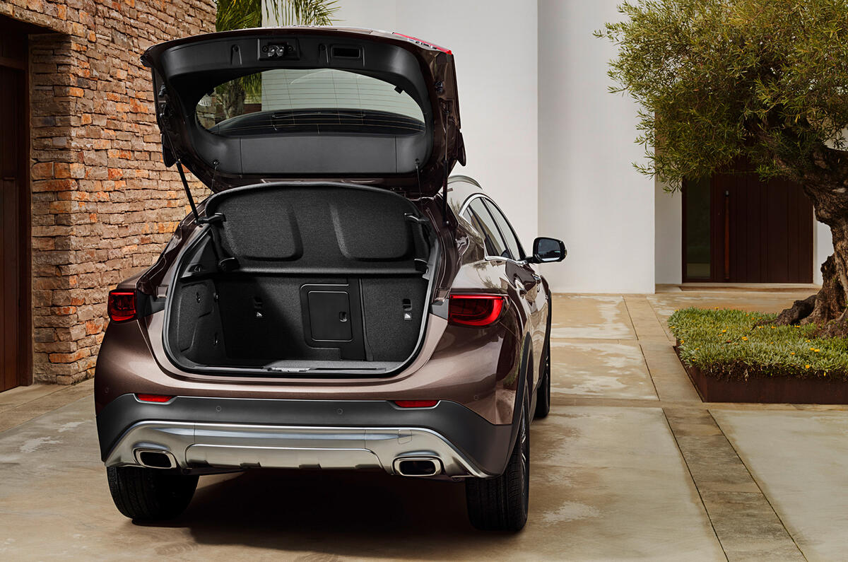 Infiniti QX30