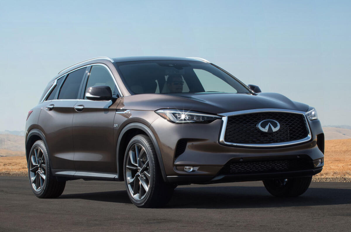 Infiniti QX50