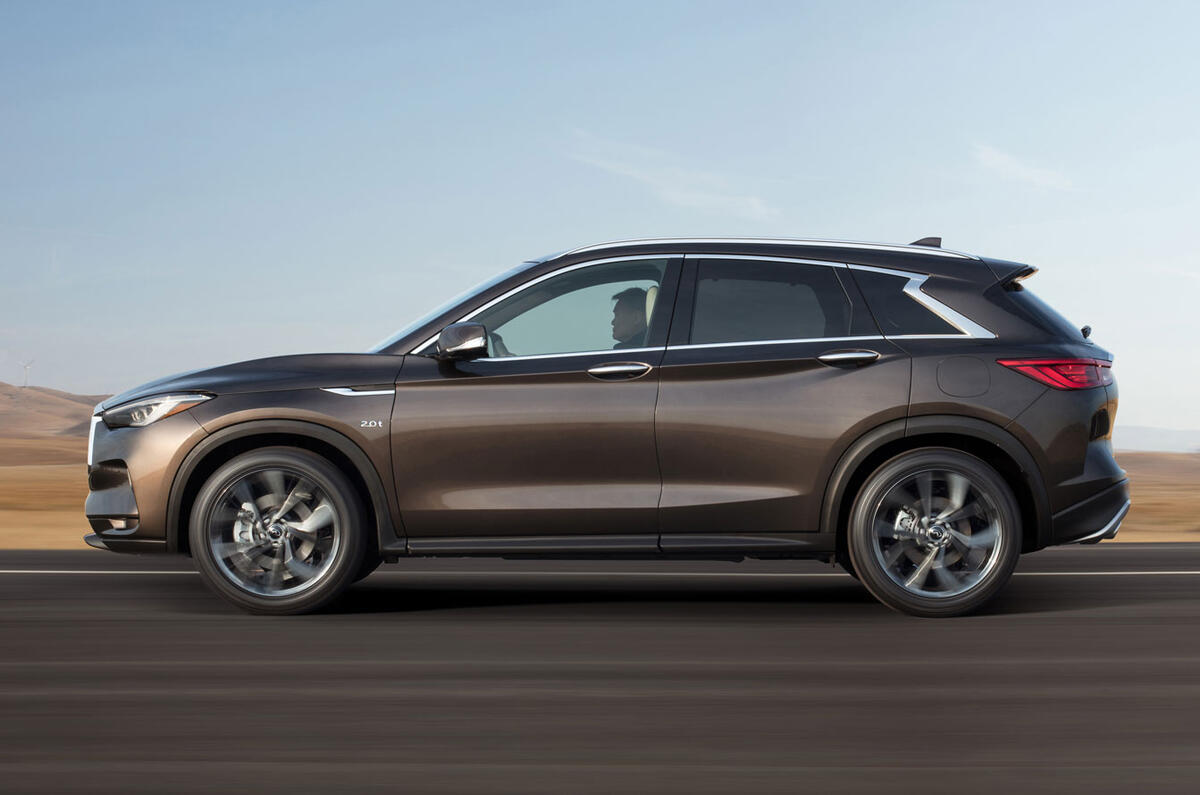 Infiniti QX50